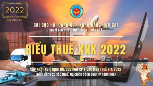 Biểu Thuế Xuất Nhập Khẩu 2022