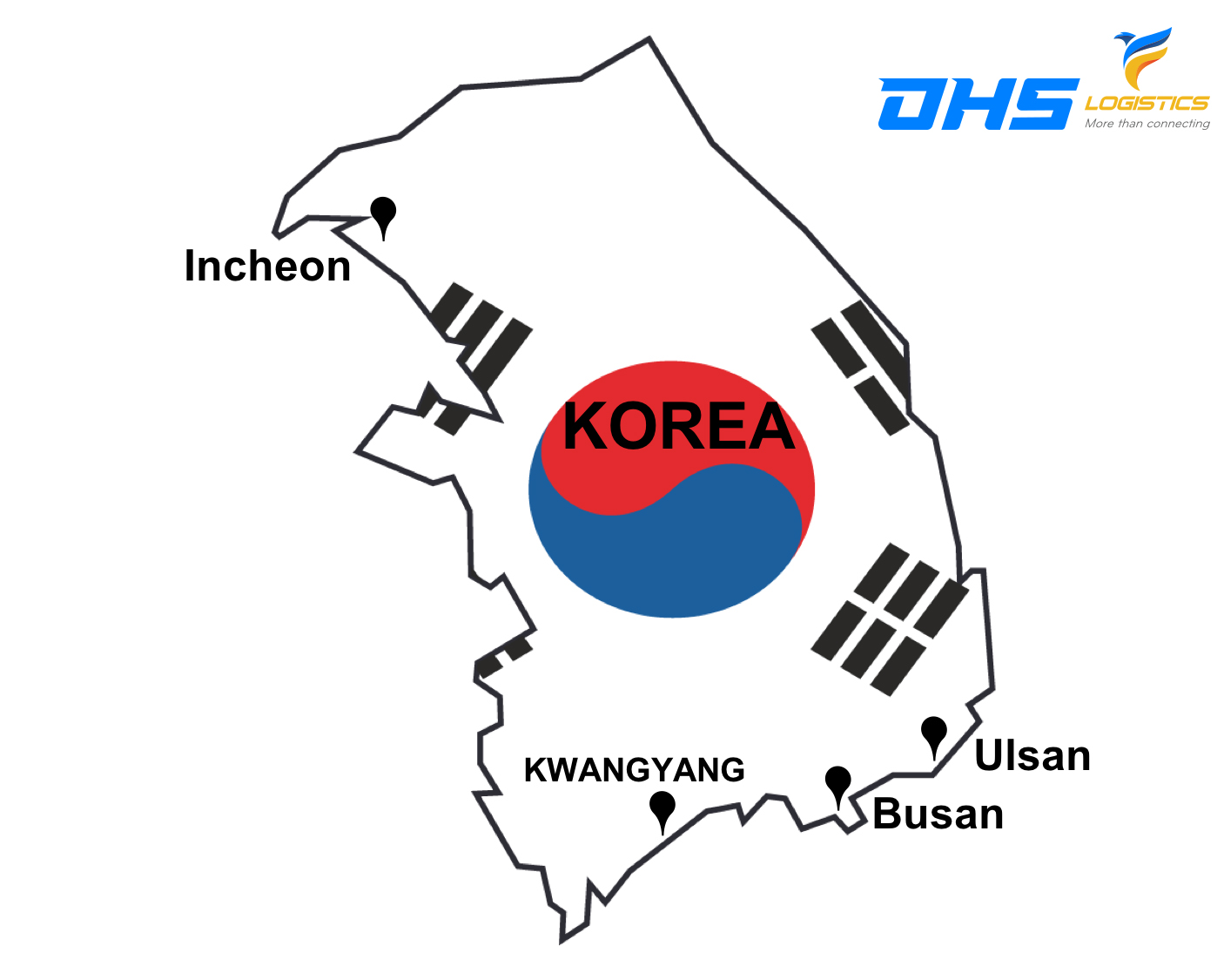 danh sách cảng biển tại Hàn Quốc